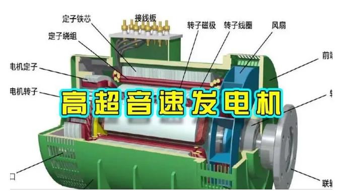 铜官颠覆你对发电方式的认知！中国革命性发电机公开揭秘 